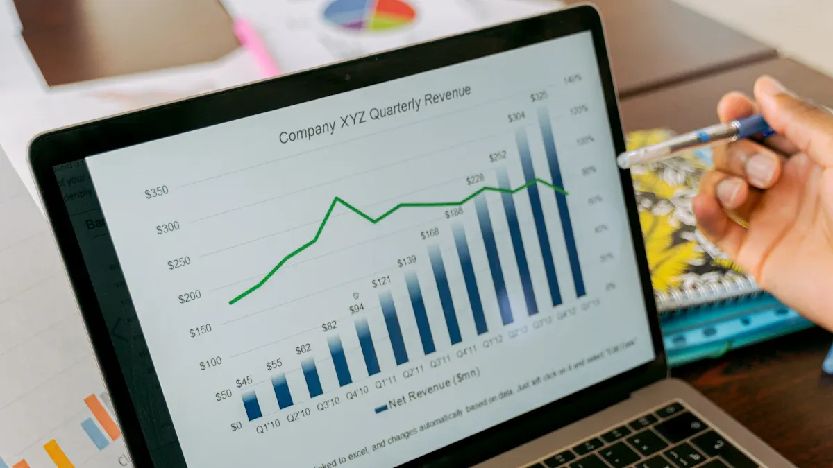 Key Metrics for Digital Signage