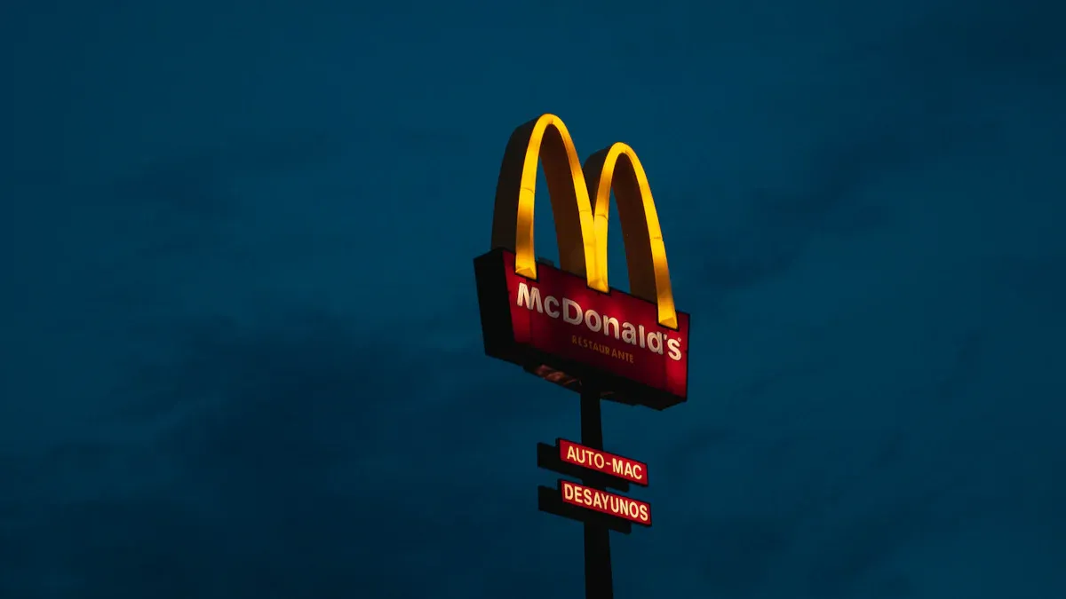 Brand Impact