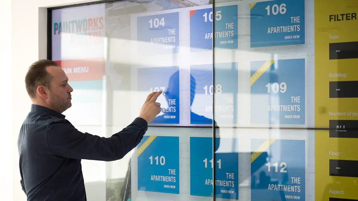 Indoor Digital Signage Display Types