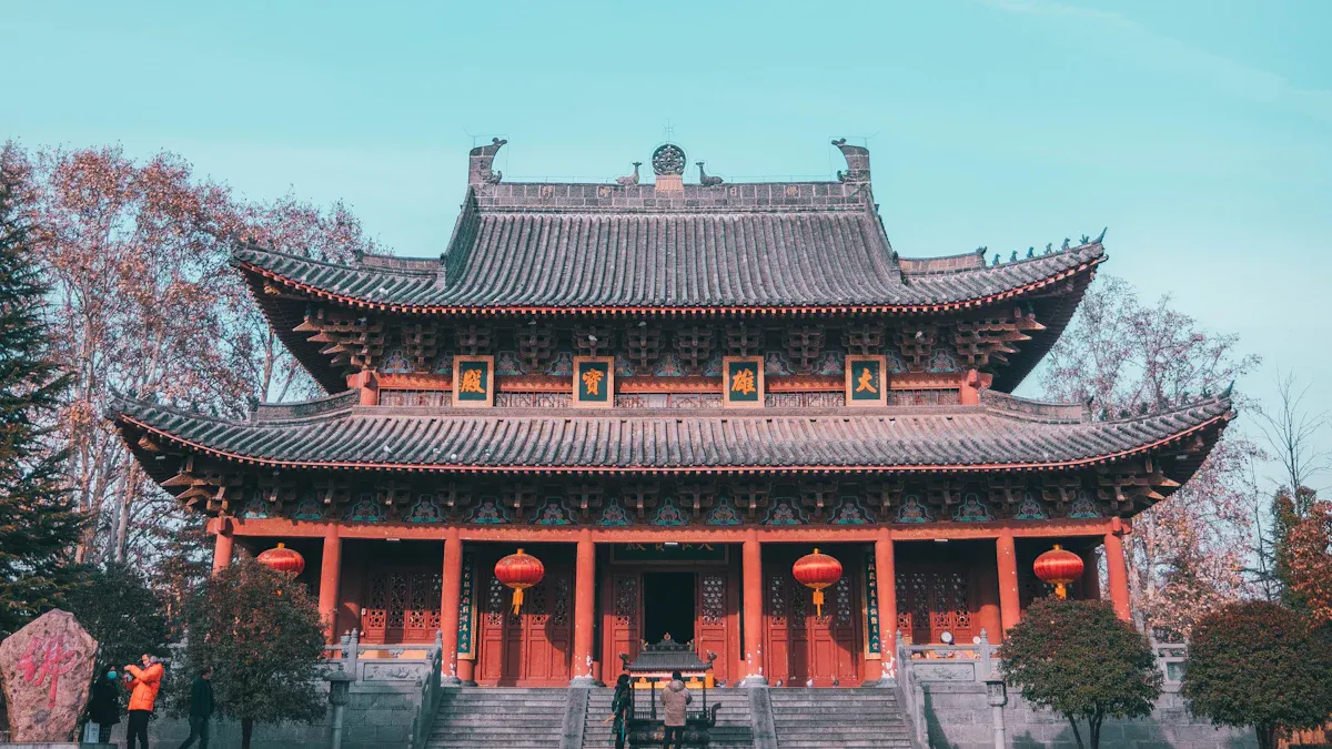 Trigramme Bagua Ursprünge