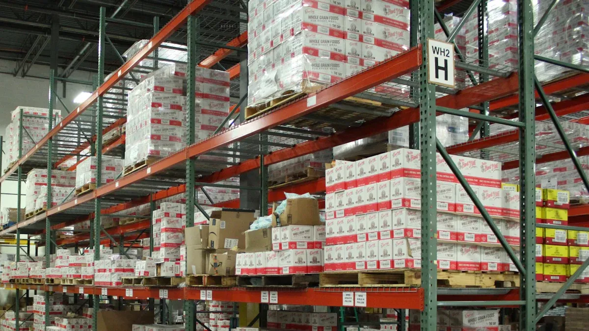 Comparison Table: Top Suppliers