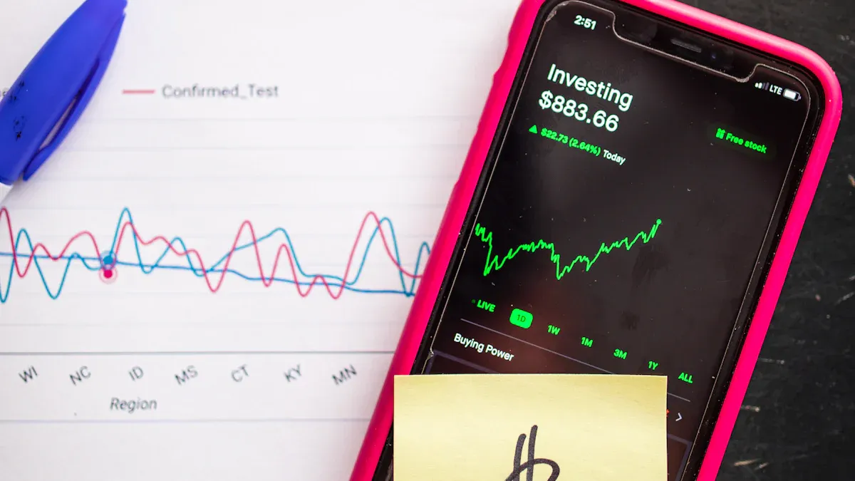 Global Phone Case Market Forecast