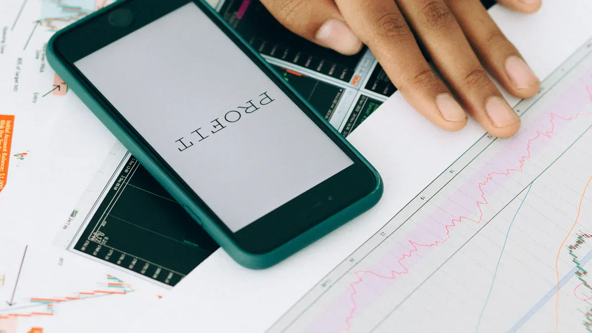 Calculating Mobile Case Profit Margins