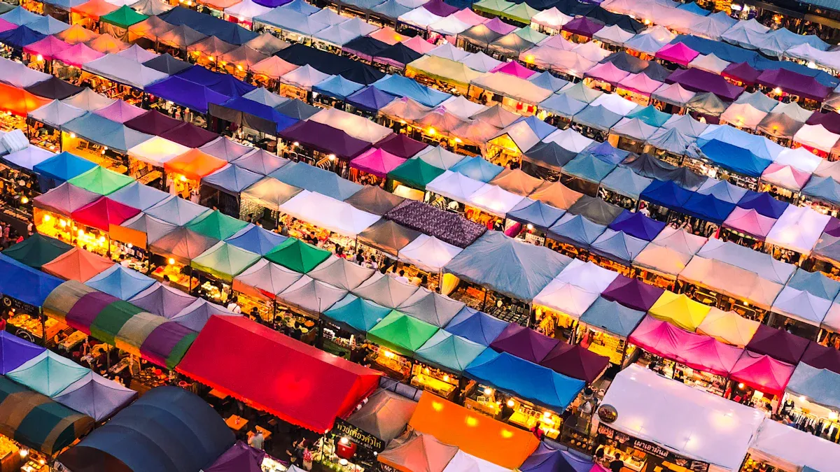 Sourcing for Profitability