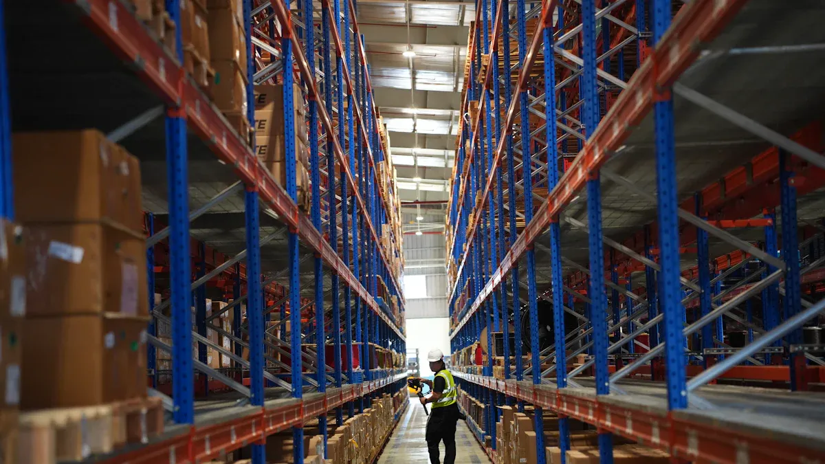 Supply Chain Complexity