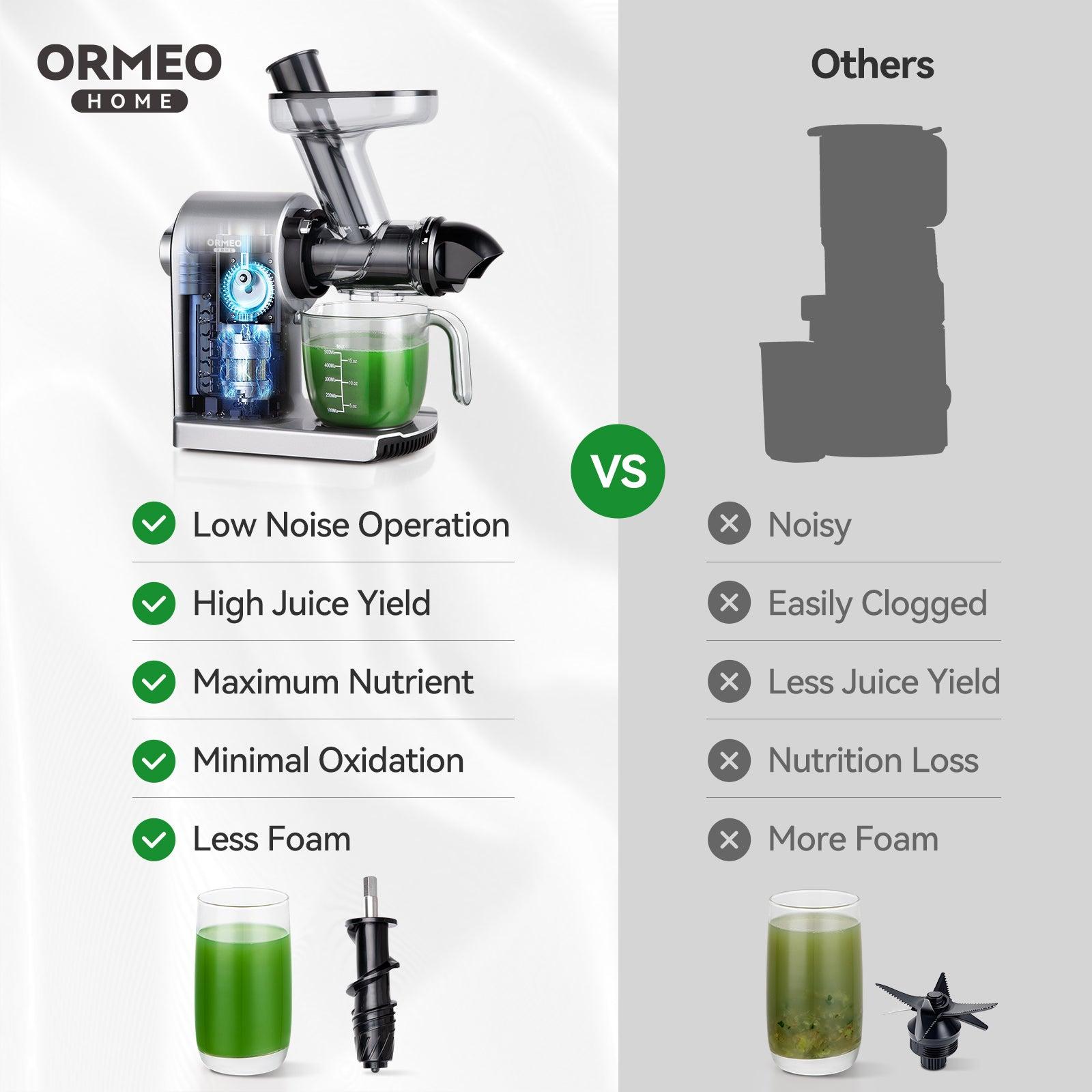 How We Tested and Chose the Best Juicers