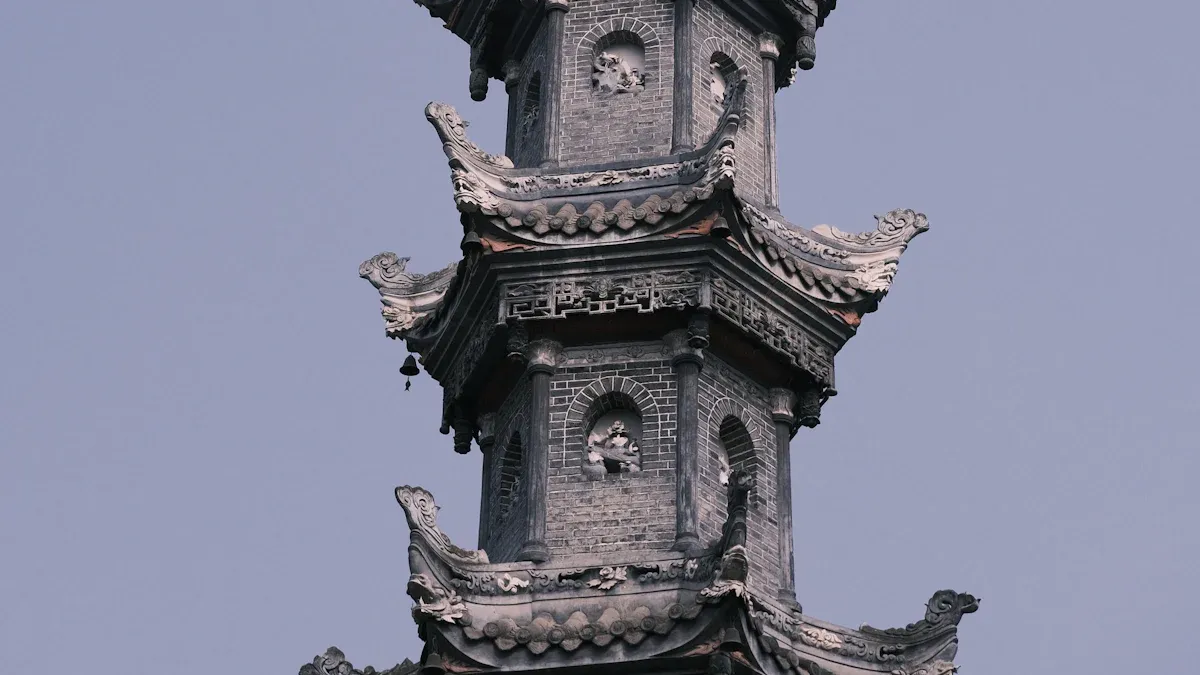 宁波地区推荐的WordPress
