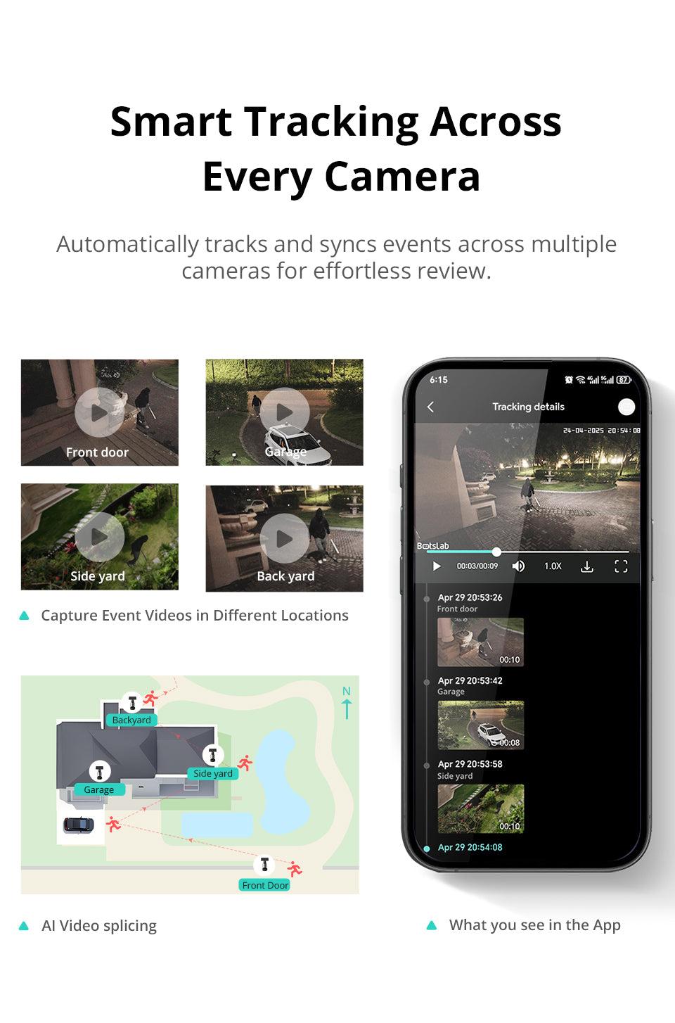 What is the Best Security Camera for You