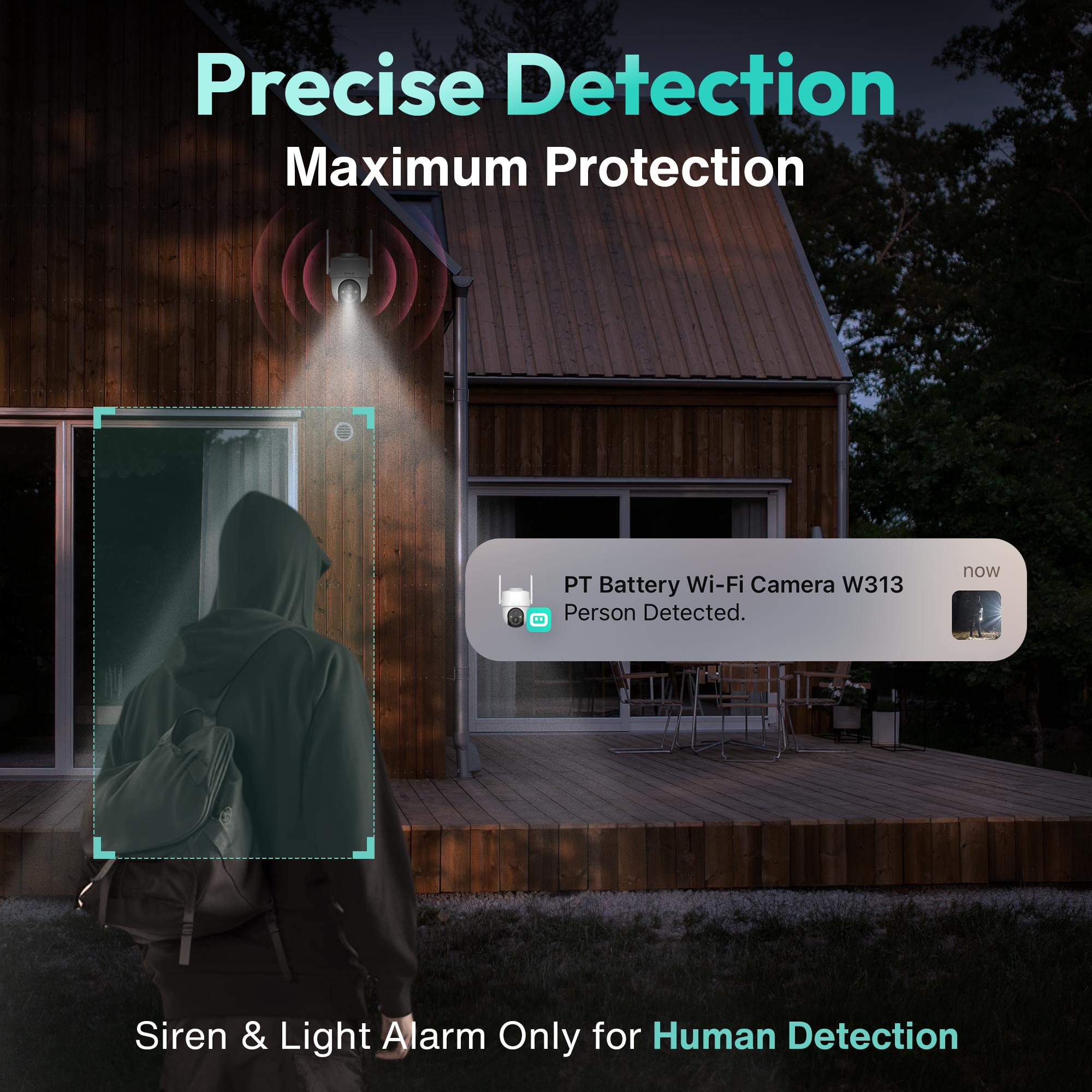 Remote Monitoring & Alerts