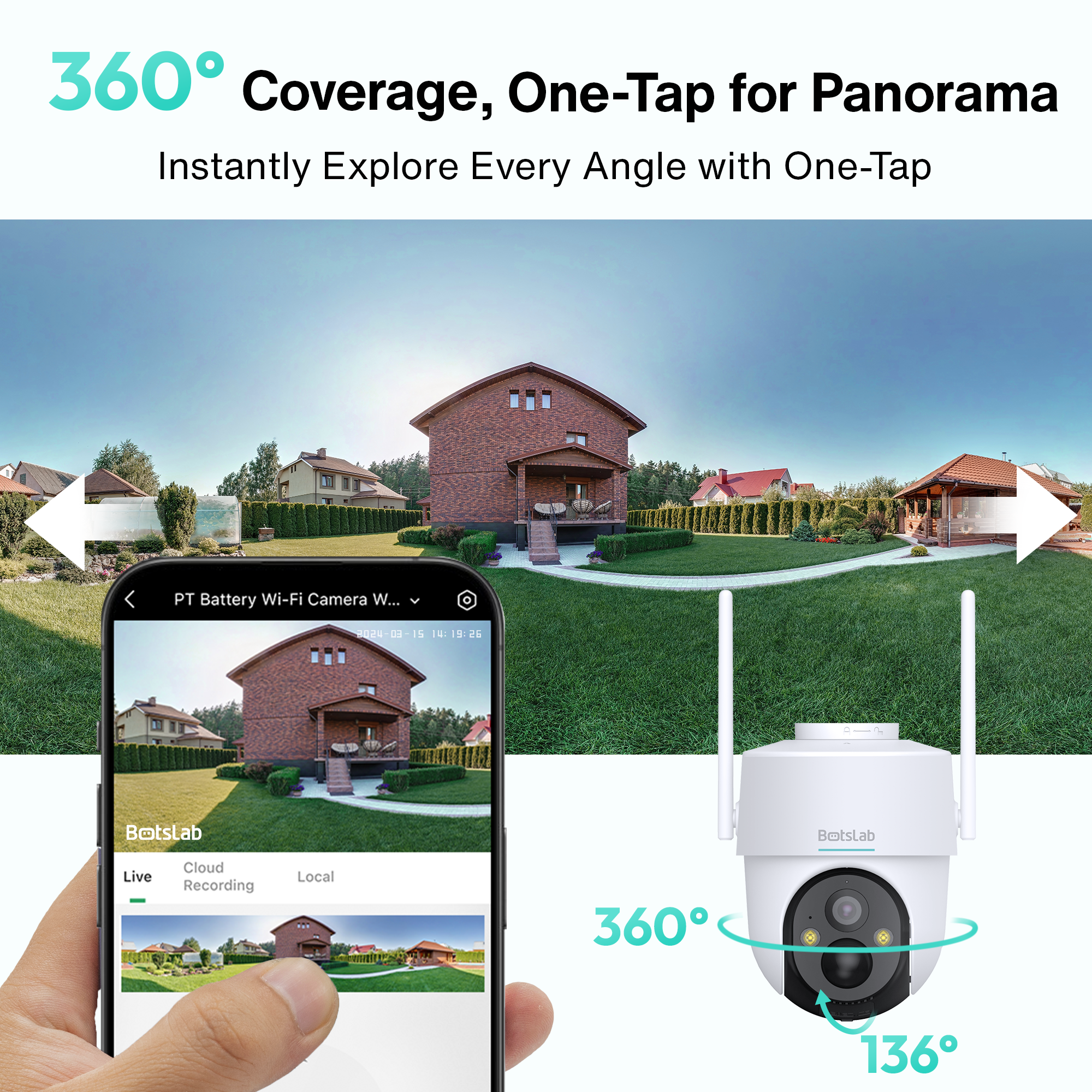 Flexible Surveillance Placement
