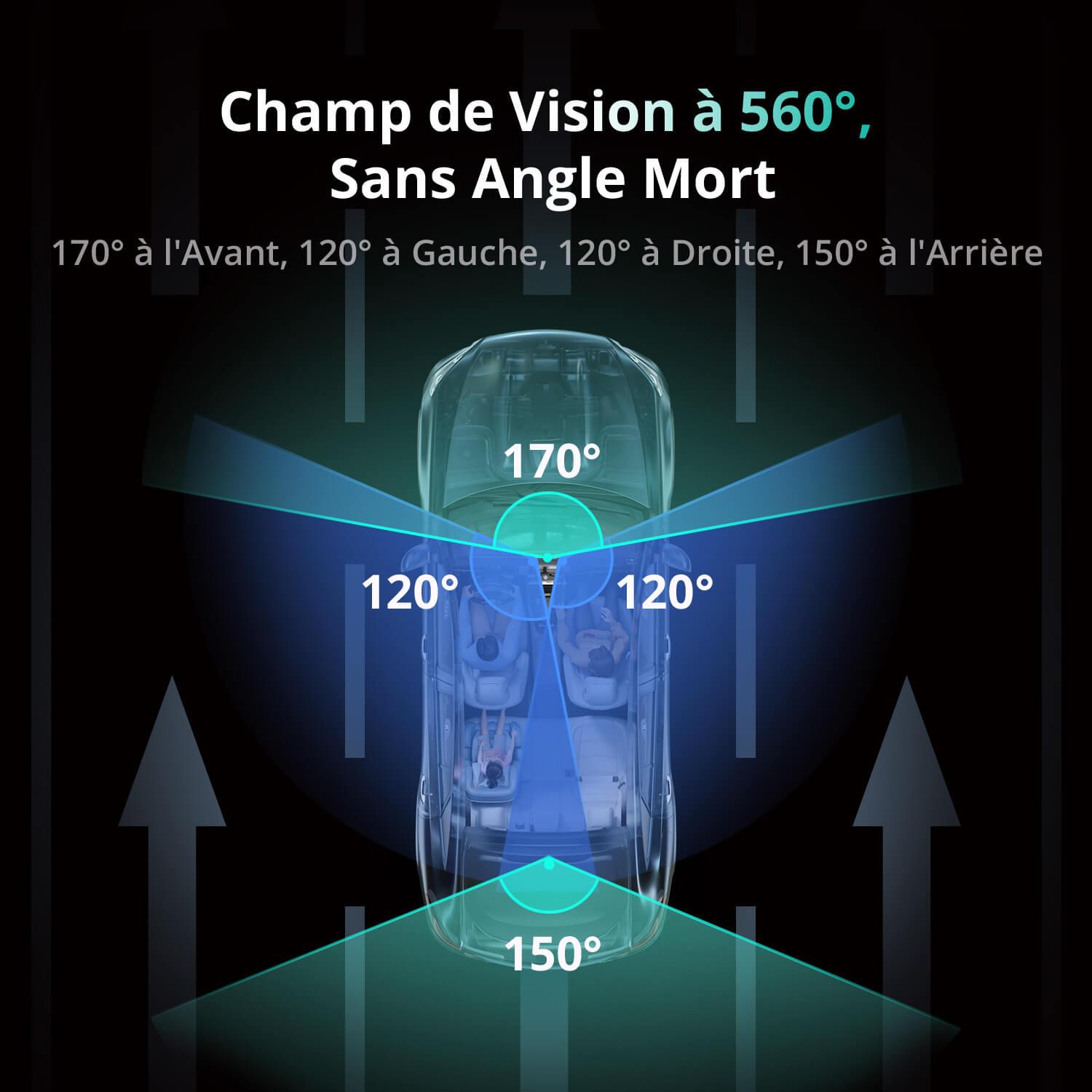 Eliminating Blind Spots