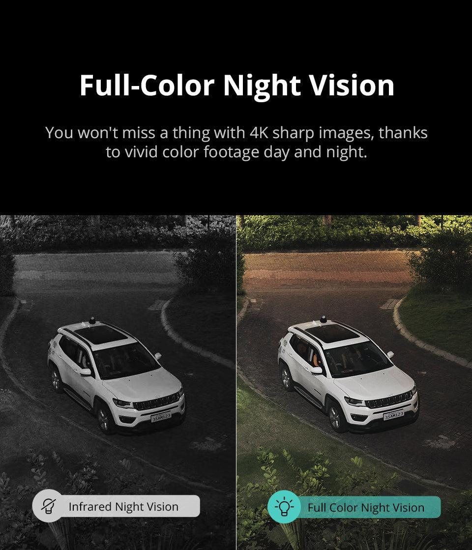 Custom Alerts and Zones