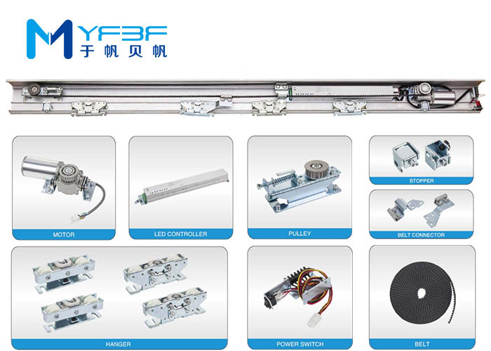 Key Advantages of the Automatic Sliding Door Operator