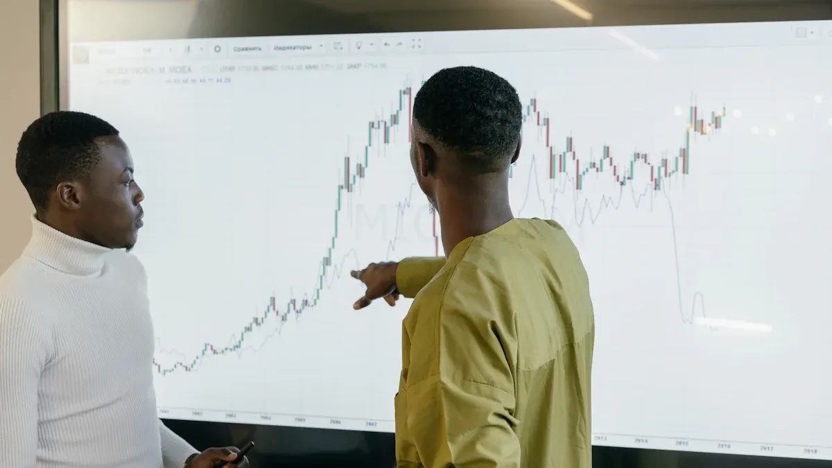 Key Procurement Market Trends in North America