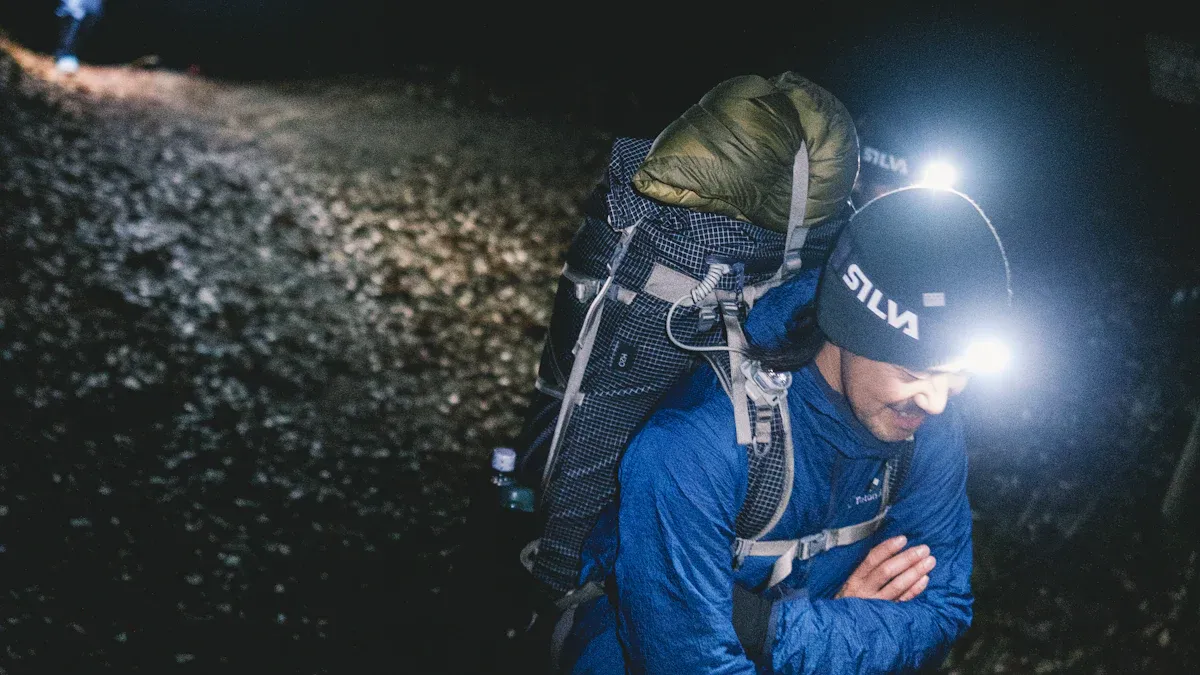 Understanding Headlamps for Outdoor Adventures