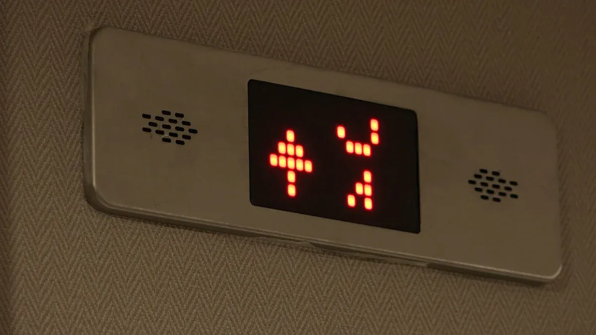 Clearly Prohibited Actions in the Elevator