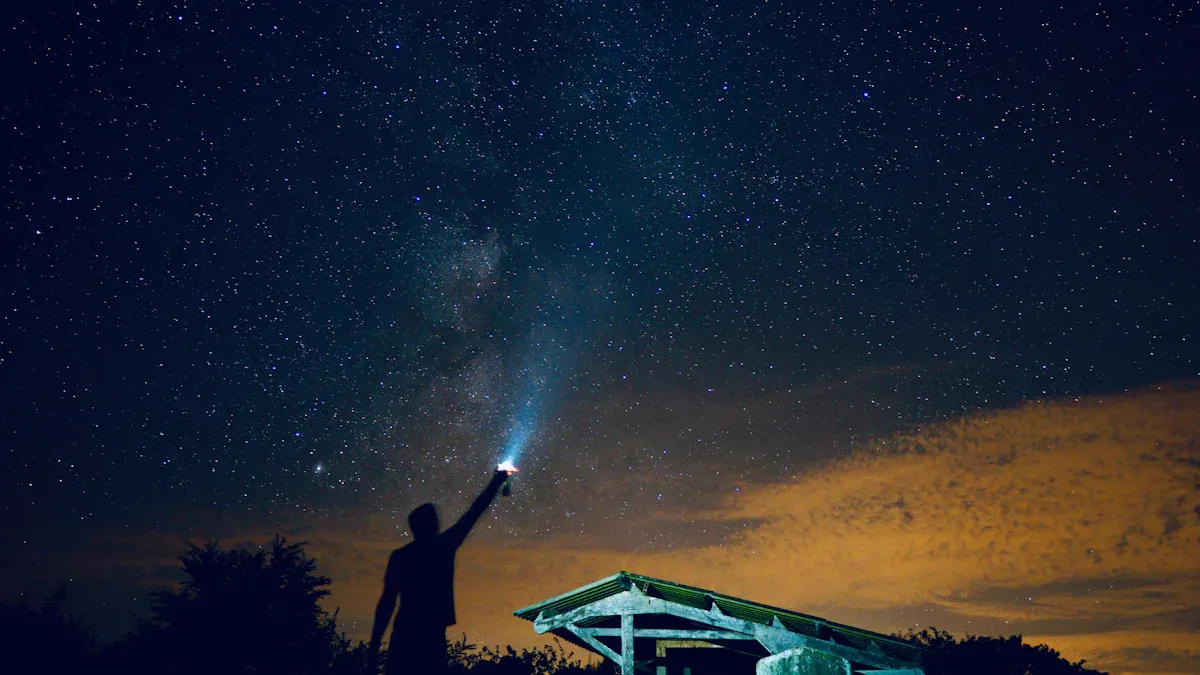 Waterproof Tactical Flashlights: A Must-Have for Outdoor Enthusiasts