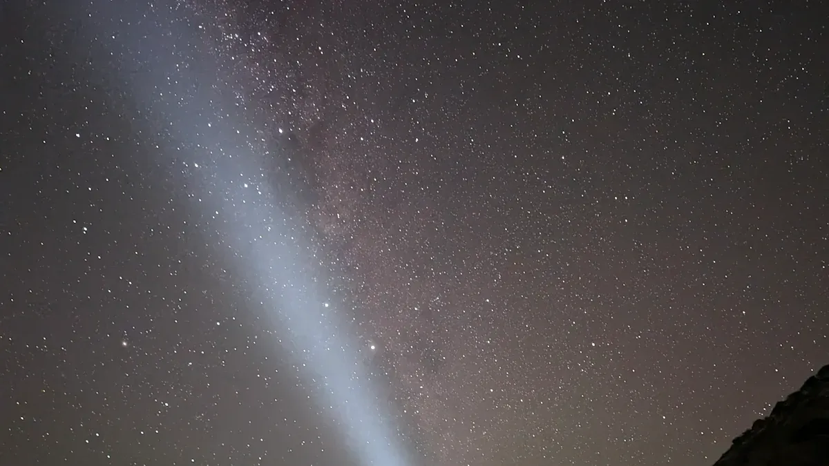 Essential Features of High-Performance Long-Range Flashlights