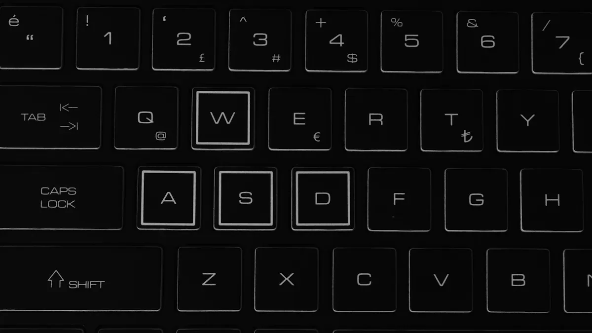 Top Industrial Illuminated Keypads