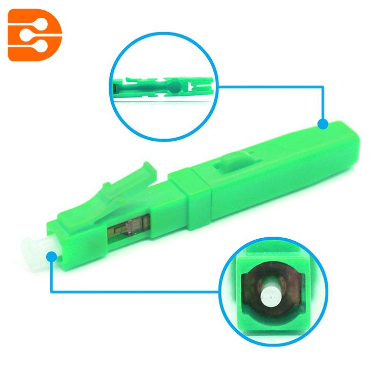 Unique Features of Adapters and Connectors