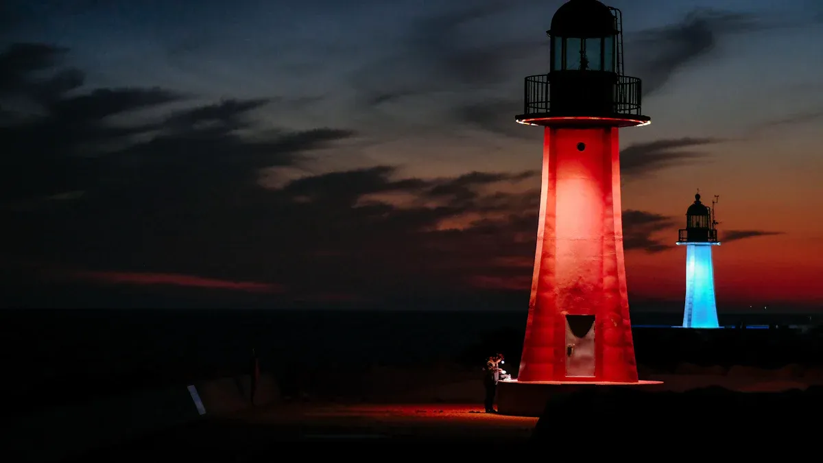 Fishing Headlamps with Red Light: Bulk Order for Mediterranean Suppliers