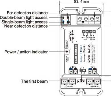 Key Features of the M-218D Safety Beam Sensor