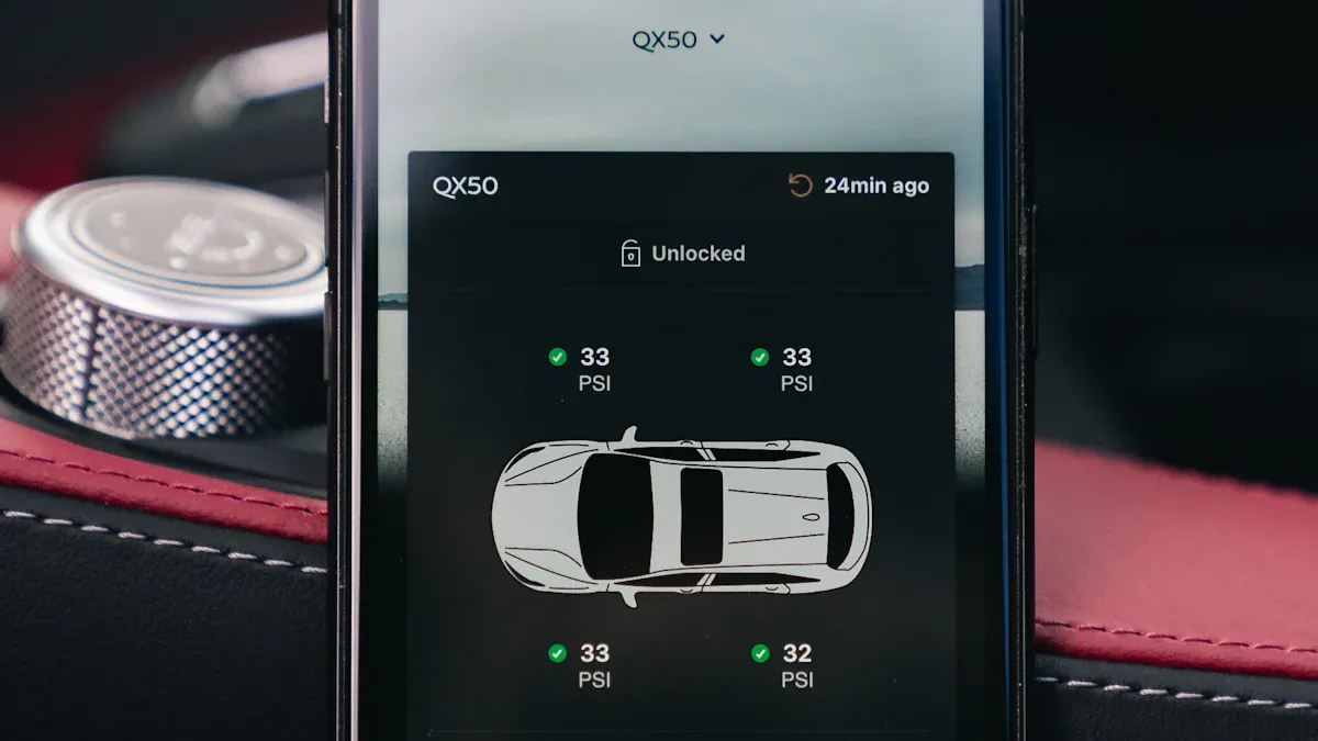 Understanding the 2025 US TPMS Regulations: Key Updates