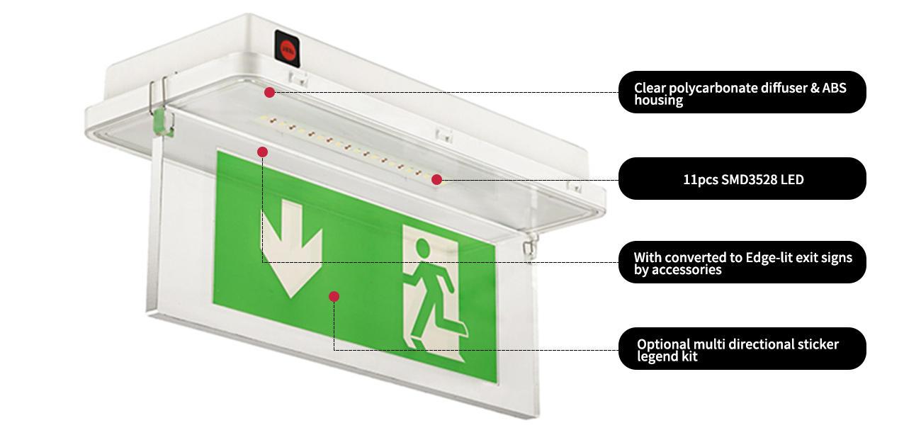 How Does a Waterproof Exit Sign Protect People in Damp Areas