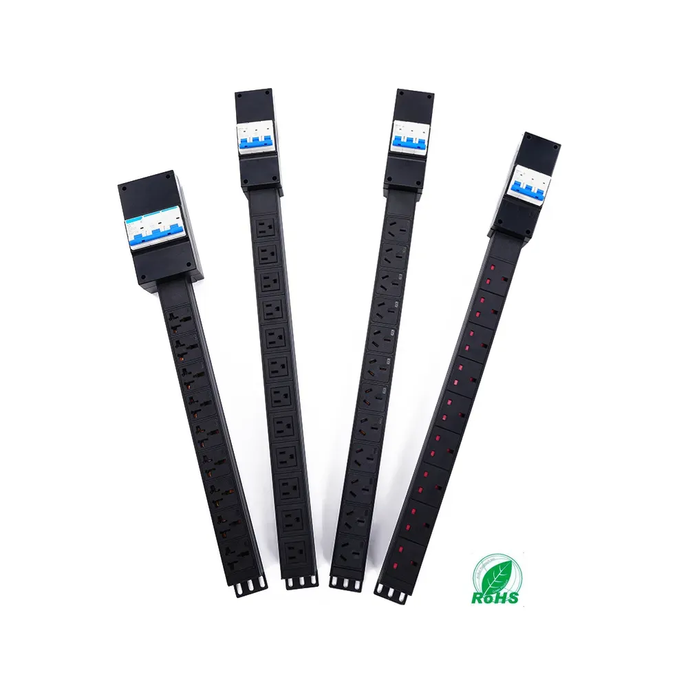 Best Practices for ATS PDU Deployment