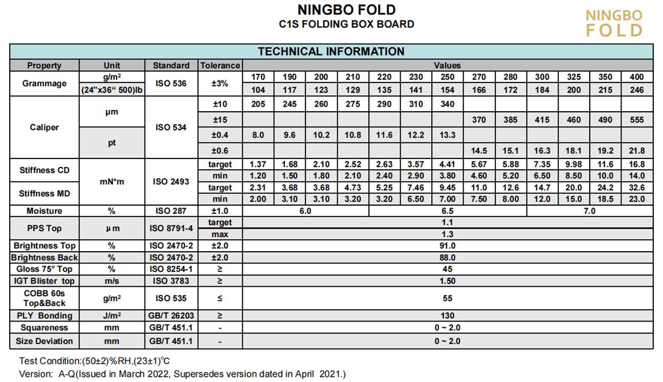 Top 10 Surprising Benefits of Ivory Board in Packaging