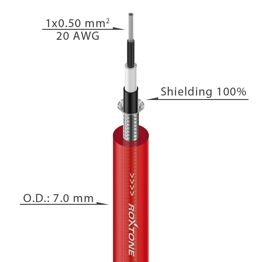マットな透明楽器ケーブル:優れた音質と耐久性