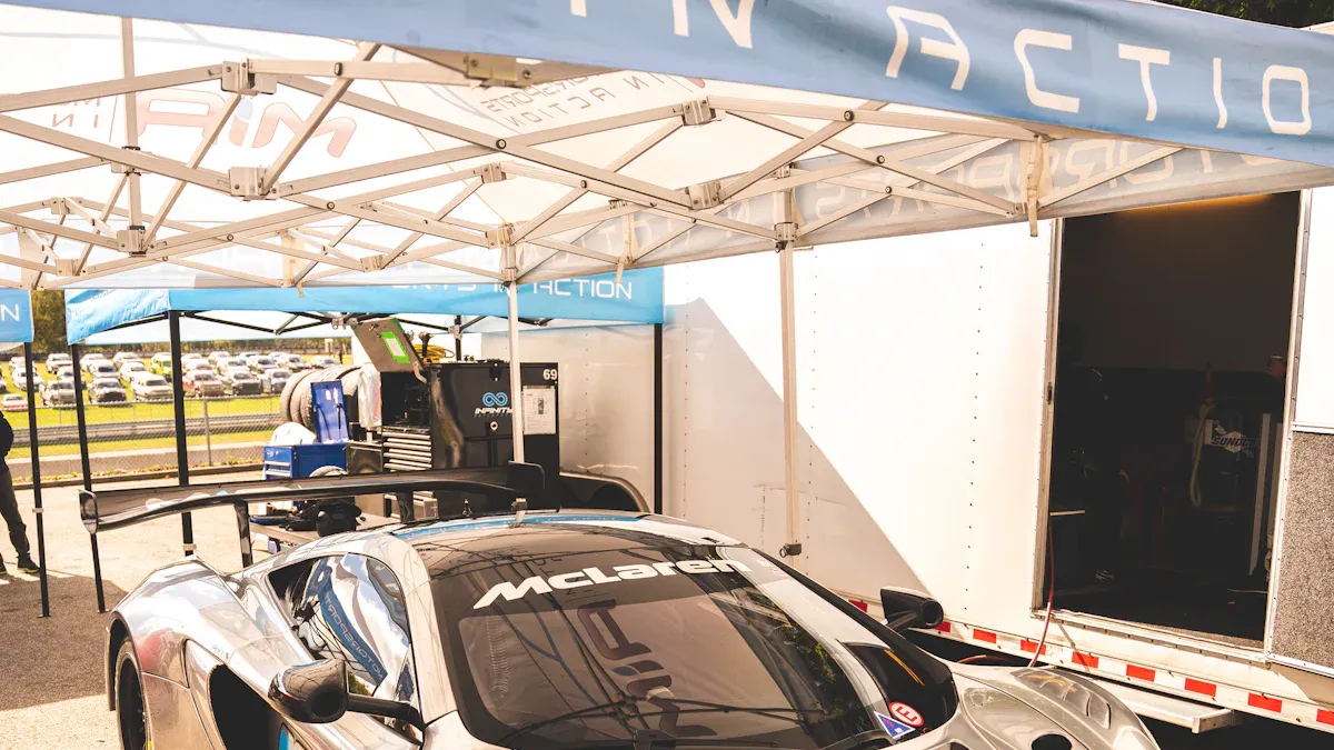 Car Tent Technological Advancements