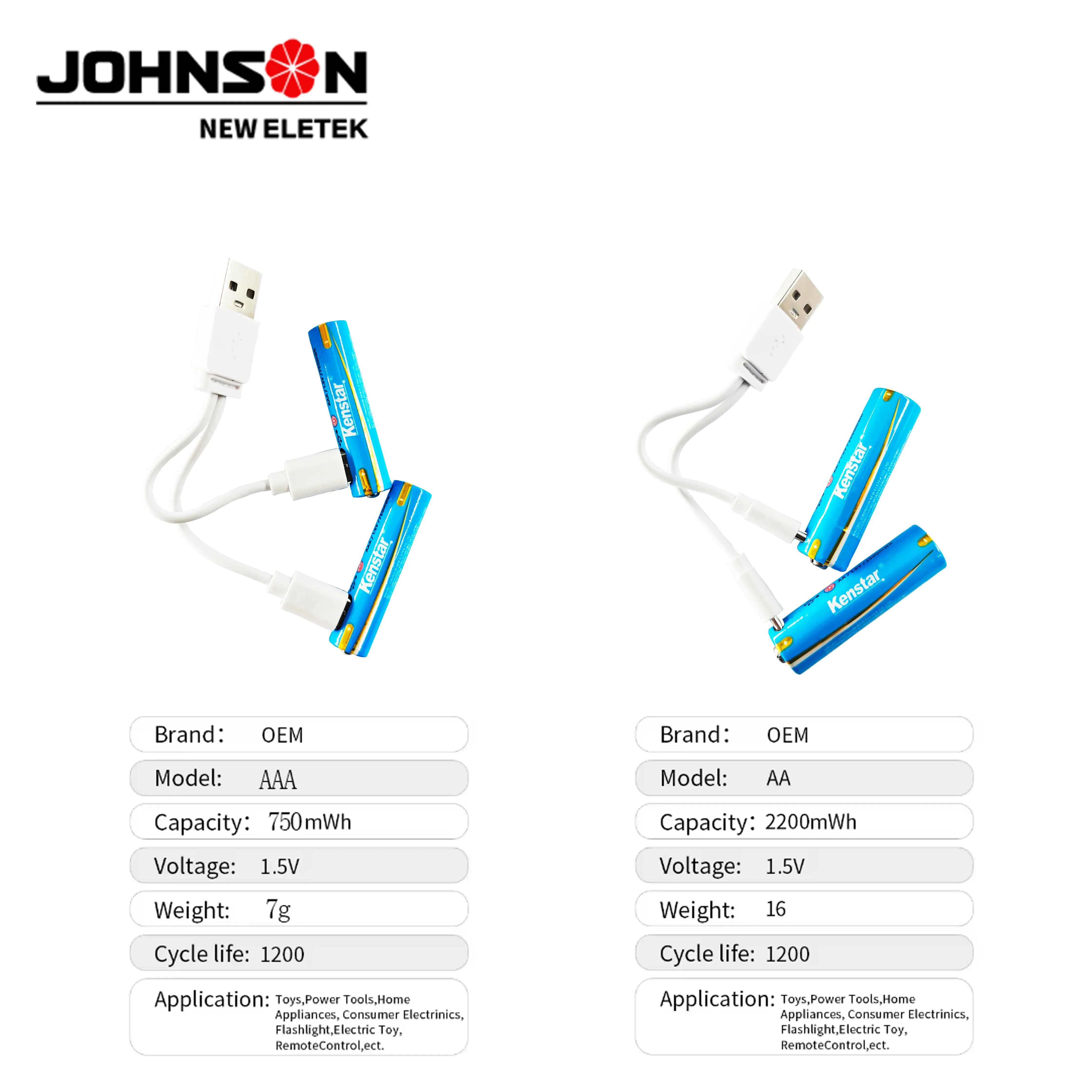 How Can KENSTAR 1.5V Rechargeable Li-ion Batteries Transform Your Devices Sustainably?