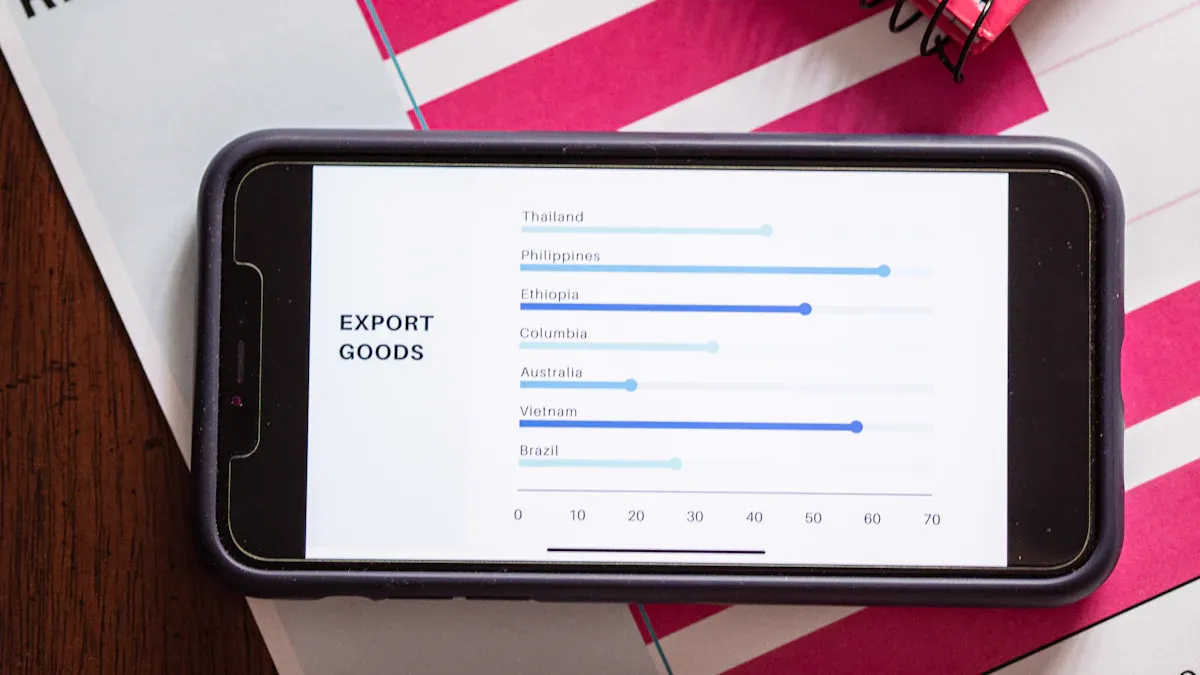 Understanding Titanium Pricing Dynamics