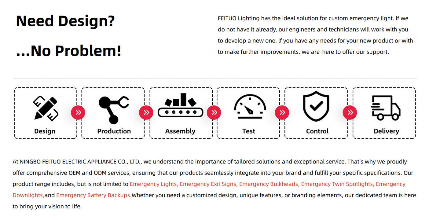 How Does Emergency Light IP65 Make Buildings Safer