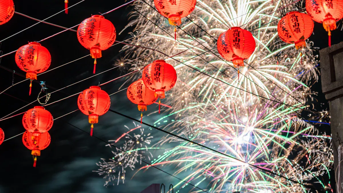 Historical Context of China's National Day