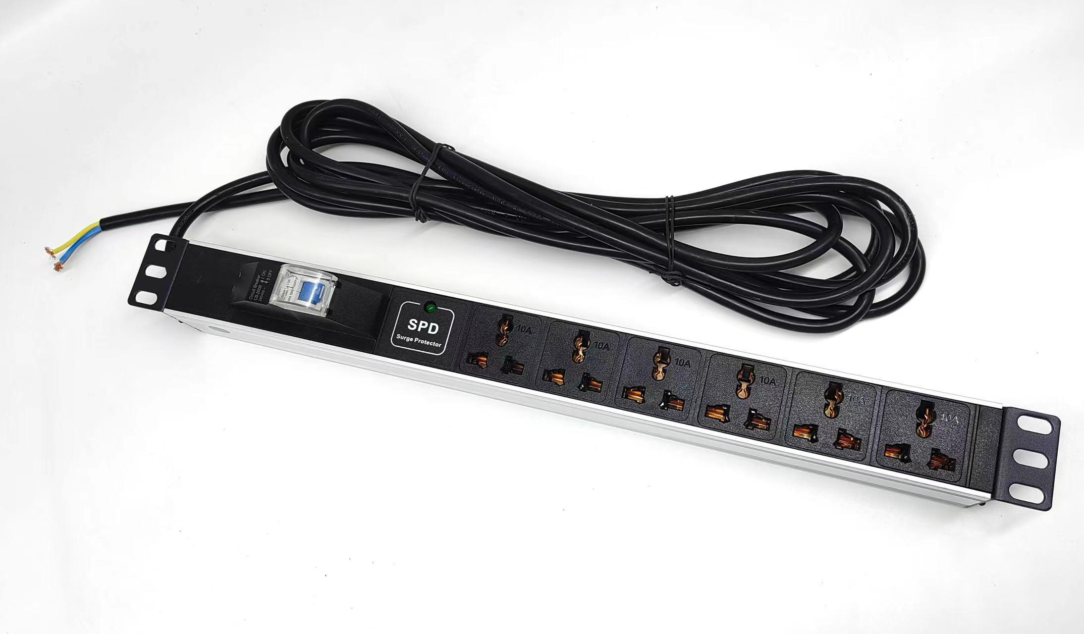 Identifying a Safe Basic PDU and Its Value
