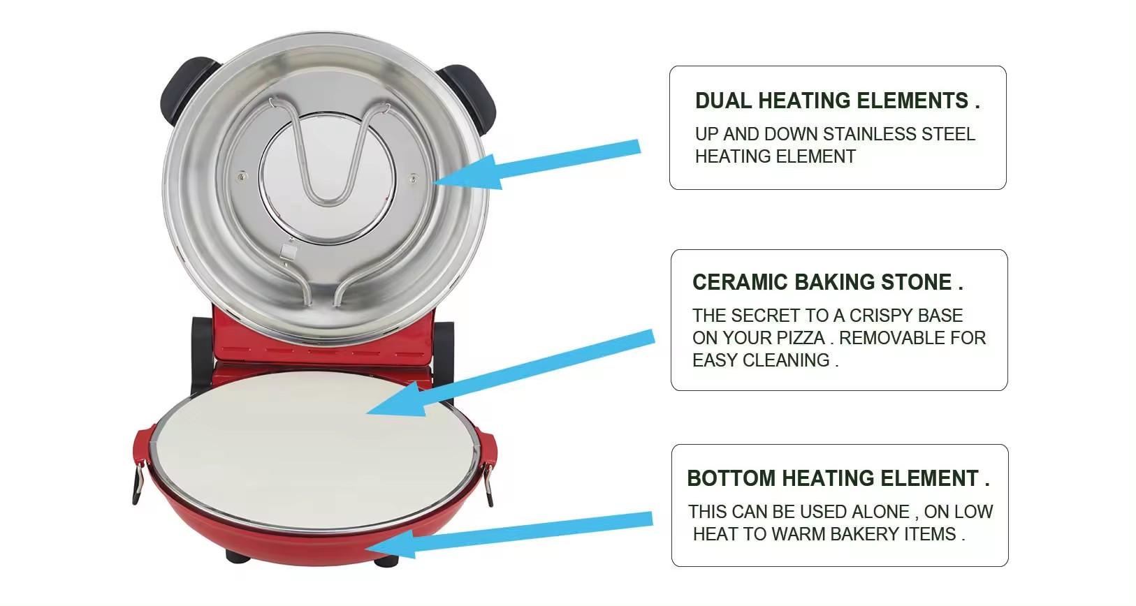Understanding Your Electric Pizza Oven's Design for Easier Cleaning