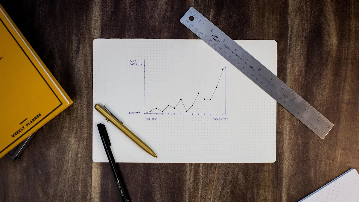 Stainless Steel Grades Comparison Table