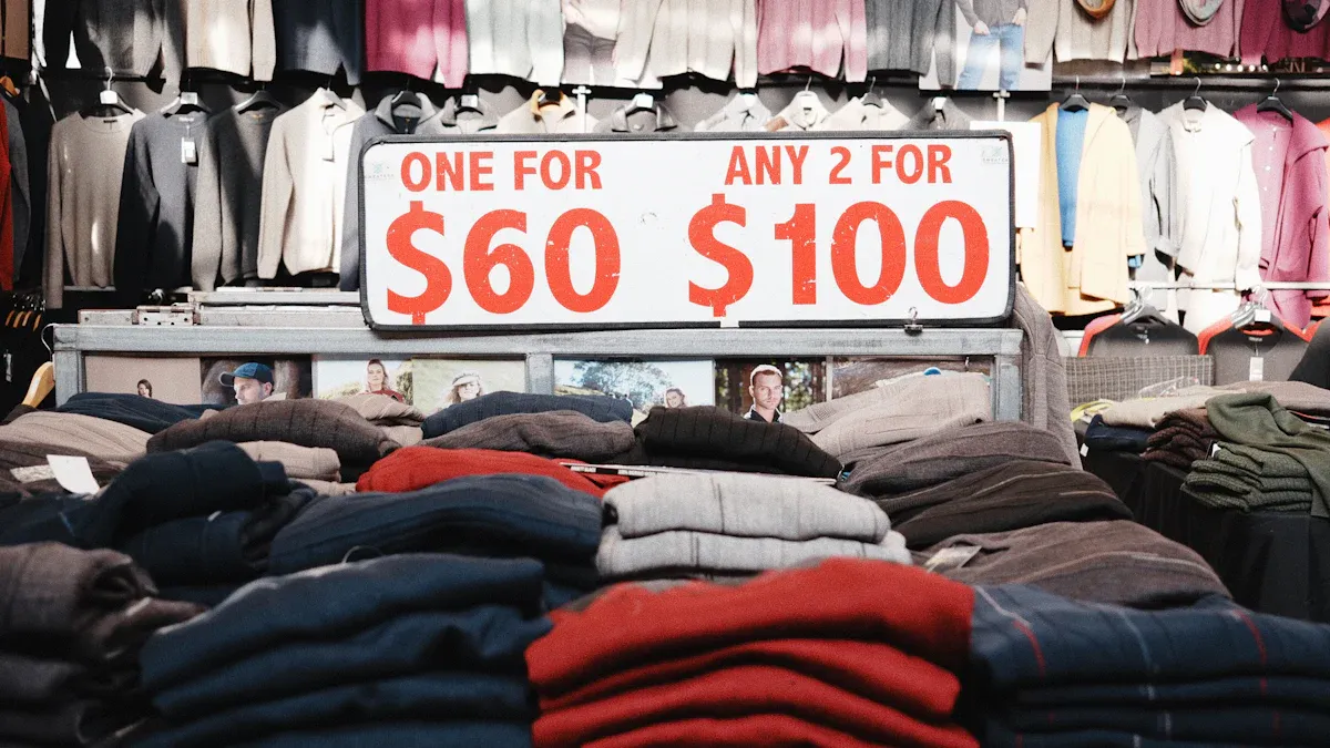 Setting the Right Prices for Sweatshirts