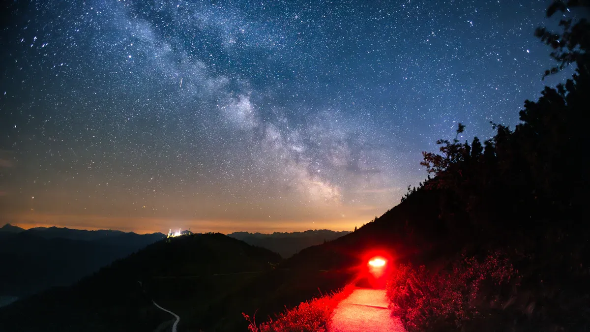 Key Benefits of Red Light Headlamps for Astronomy