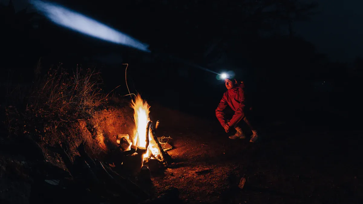 Uncompromised Safety and Visibility with Outdoor Headlamps