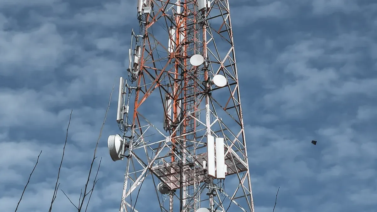 Technology Integration Features