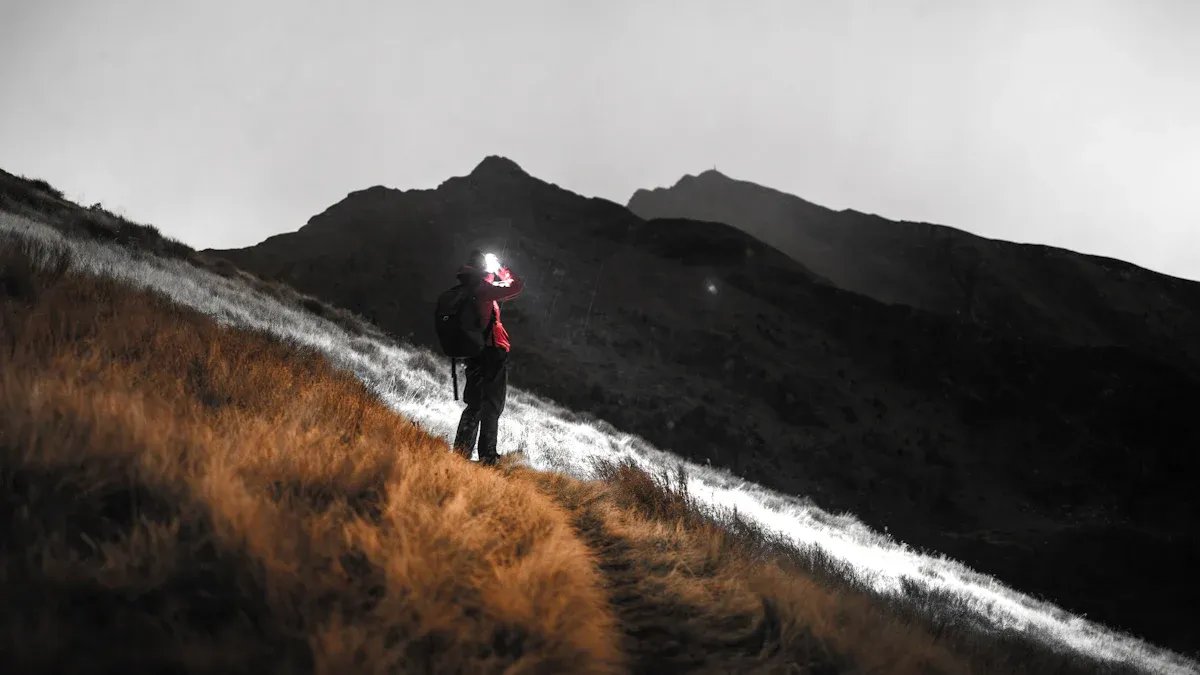 Activity-Specific Headlamp Usage Tips