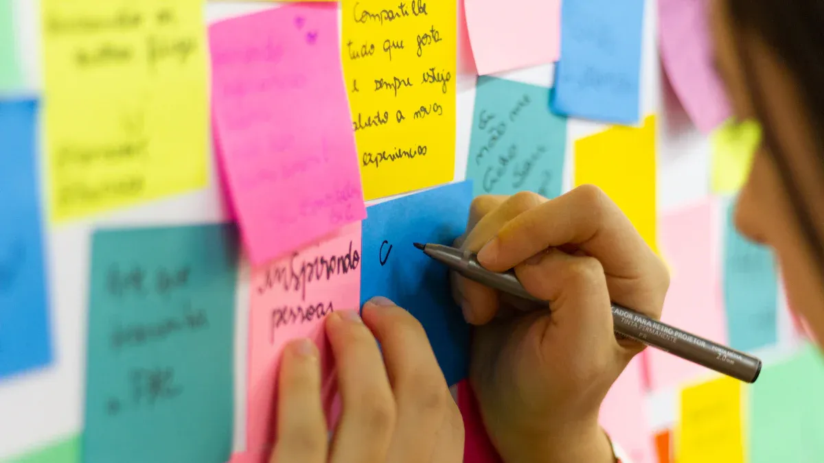 Define Your Video Idea
