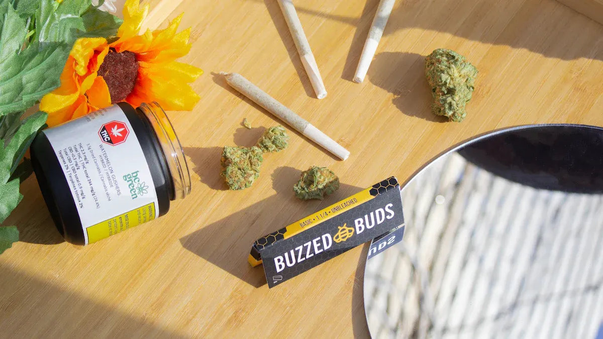 Green Innovations in Cannabis Packaging