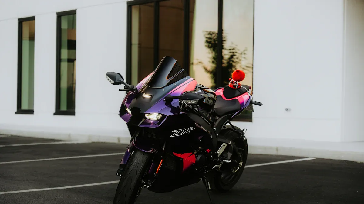 Customizing