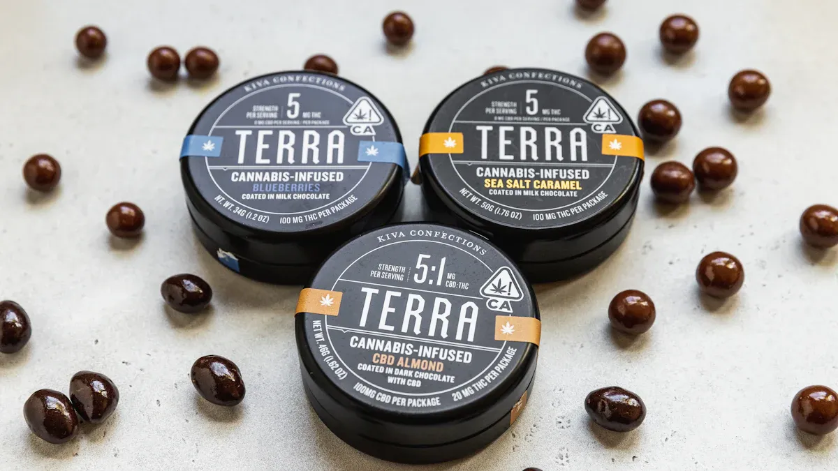 New Flavor Profiles