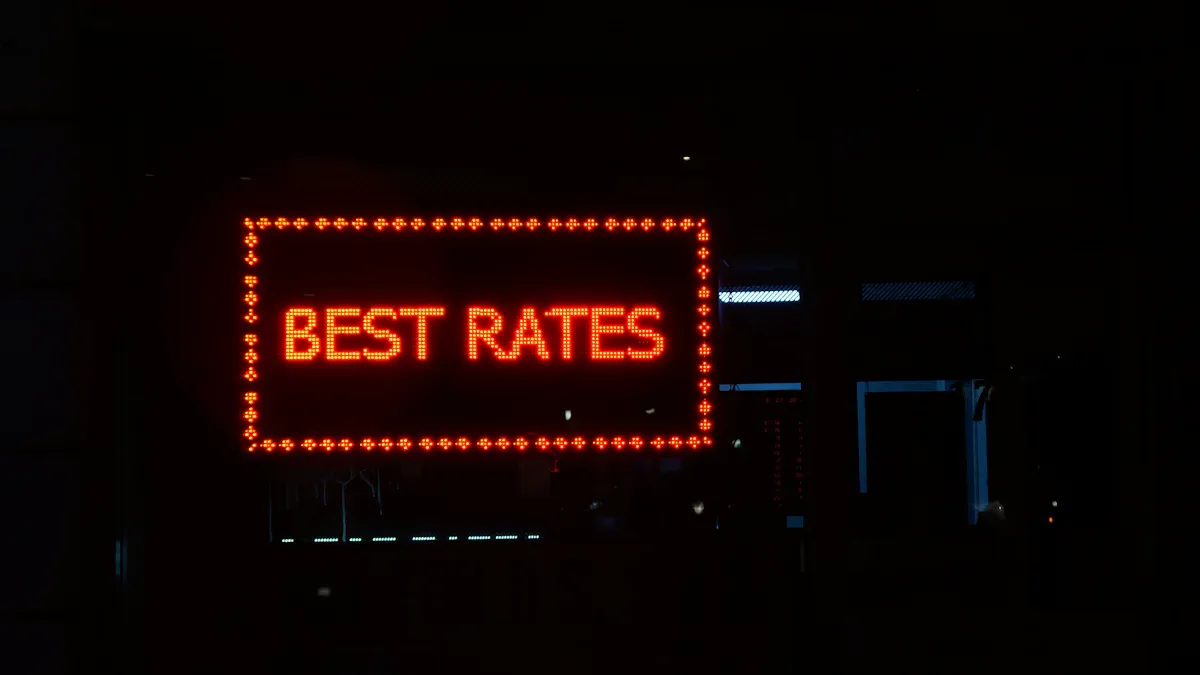 Price Comparison by Retailer