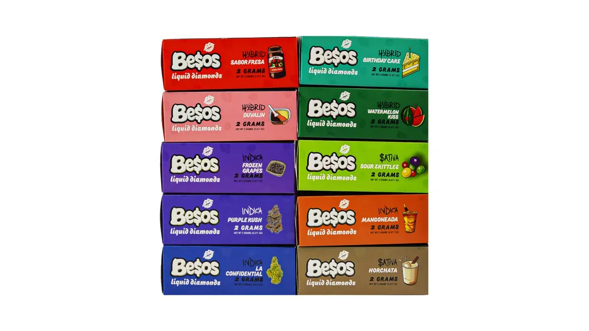 Detailed Flavor Profiles